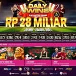Link Slot Online Gampang Menang